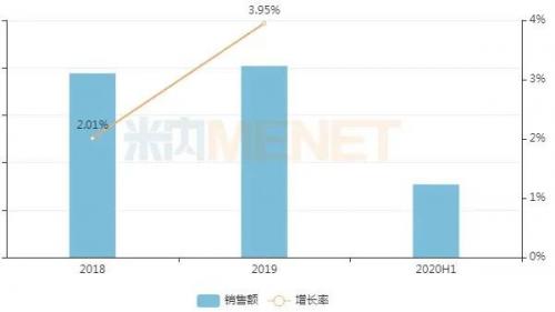 医院产品厂家排名前十(医院自助机厂家排名)插图1