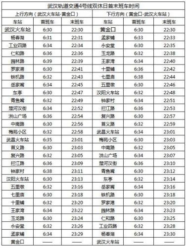 武汉地铁线路(武汉地铁招聘1500人)插图11