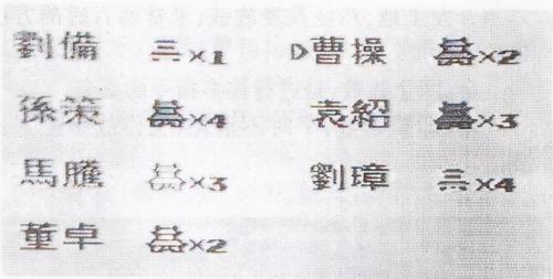三国志2霸王的大陆中文(三国志2霸王的大陆日文原版)插图
