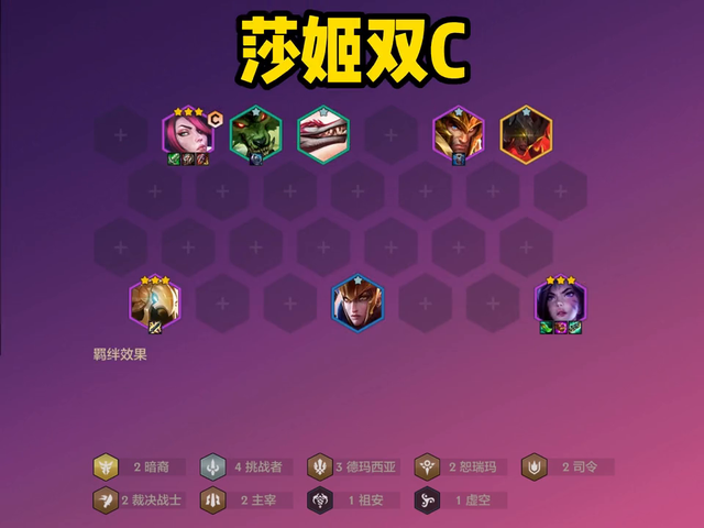 云顶之弈手游最新版本最强阵容(新版本下棋最强阵容)插图1