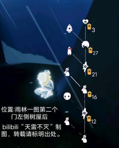 光遇重组季六位先祖位置及物品兑换图一览(光遇黑色斗篷是哪个先祖)插图1