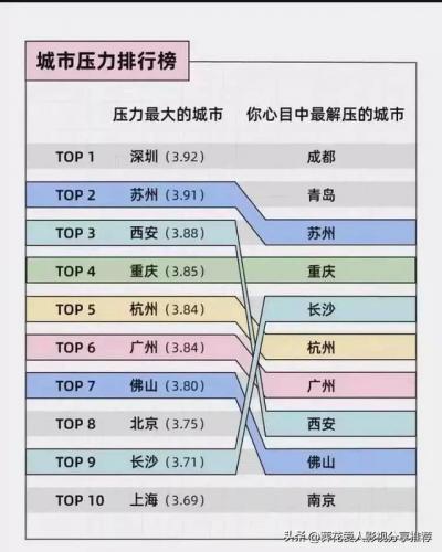 压力最强的人排名前十(发泄压力的橡胶人)插图