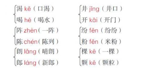 懒惰的近义词是什么(协调的近义词是什么)插图2