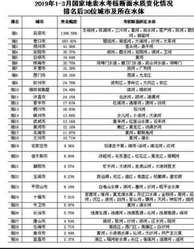 沧州东营饭店排名前十(沧州侯家饭店)插图5