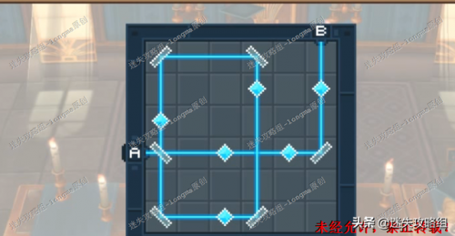 进化战争2(战争进化史2内置修改器)插图66