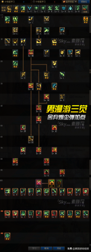 漫游二觉加点(110版本男漫游加点)插图4