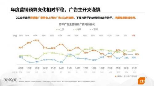 广告材料市场(换得易广告材料)插图6