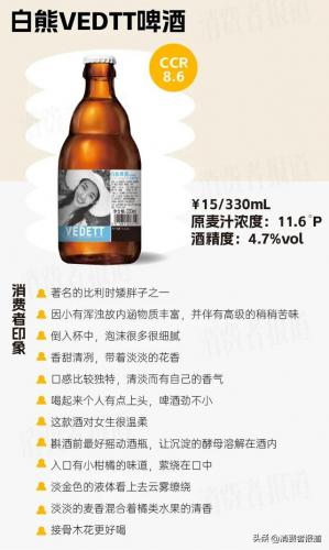 国外进口啤酒排名前十(十大进口啤酒)插图8