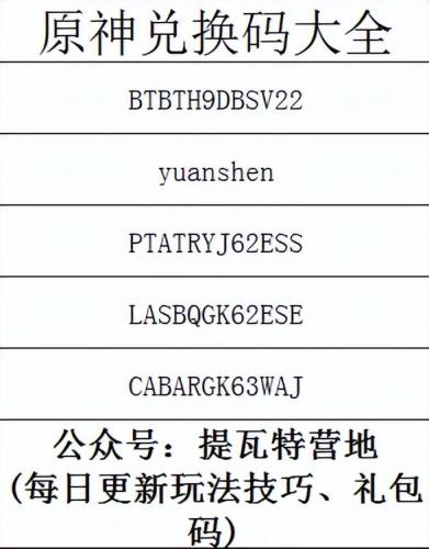 原神锖假龙无限刷新技巧(金赤假龙和锖假龙在哪里购买)插图3