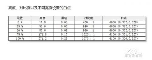 外星人电脑(外星人属于什么档次)插图15