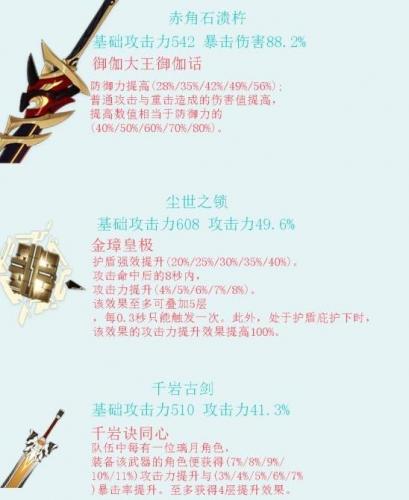 原神2.7版后半卡池抽取怎么样(原神2.4下半卡池互通)插图