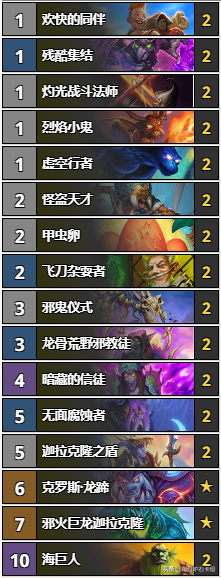 每日炉石卡组(炉石经典模式登顶卡组)插图8