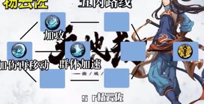 天地劫手游主要角色五内加点路线合集，天地劫五内最后一个球怎么加插图12