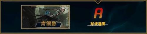 lol剑魔连招(lol剑魔技巧大全)插图54