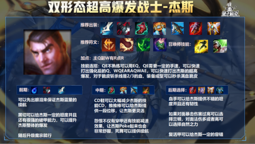 手游凯南出装(国服第一凯南最强出装)插图9