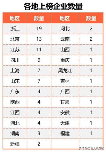 排名前十的建筑单位(中国十大建筑设计公司)插图2