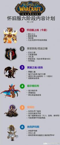 洛克王国暗夜豹神(洛克王国暗夜豹神在哪)插图4