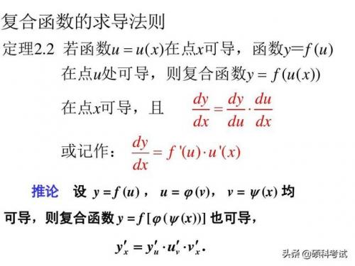 导数公式表(求导运算法则)插图10