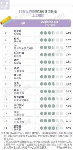 贴膜品牌(贴膜品牌排行榜前十名)插图5
