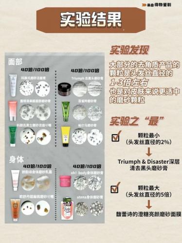 面部去角质产品(面部去角质产品推荐)插图3