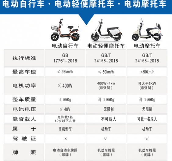 遥控汽车品种排名前十(遥控车国内品牌排行榜前十)插图1