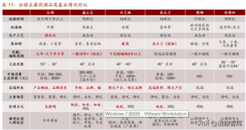 世界烈酒产能排名前十(全球十大烈酒排名)插图21
