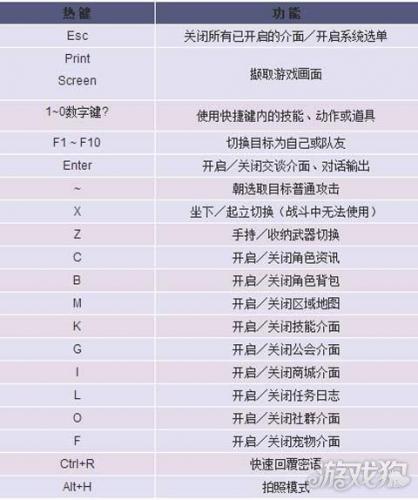 晴空物语塔皇(晴空物语港服安装包)插图1