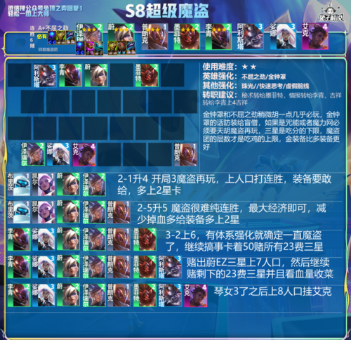 解说最强怪物排名前十(怪物排行榜)插图14