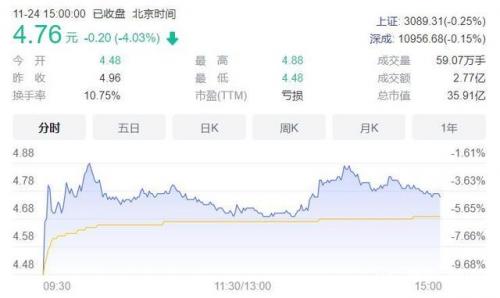 梦洁家纺(梦洁家纺大豆子母被)插图3
