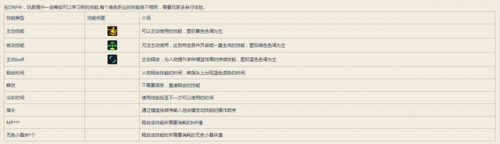 dnf控偶师导师是谁(dnf鬼泣吧)插图26