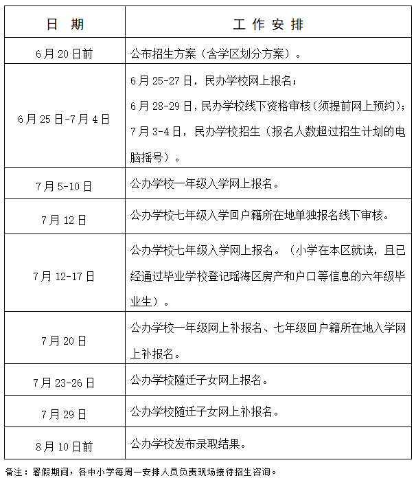 合肥文昌小学排名前十(文昌树芳小学)插图6