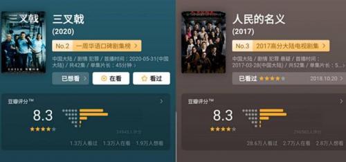 三叉戟演员表(三叉戟剧情介绍)插图7