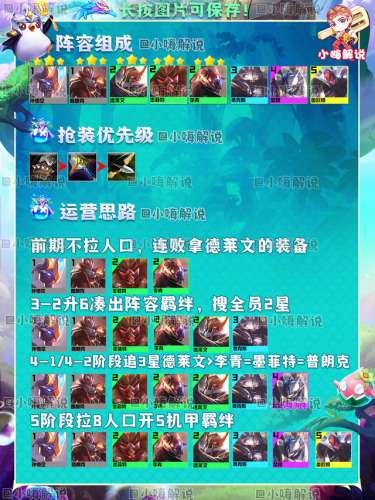 德莱文出装(文森特德莱文)插图15