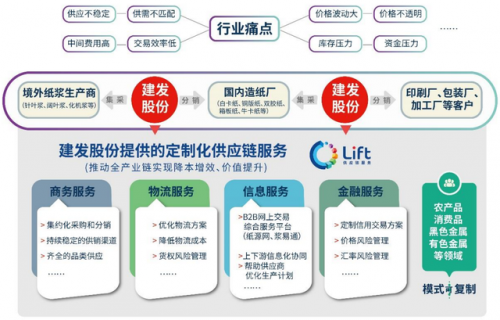 煤焦供应公司排名前十(2022中国焦炭企业排名)插图4