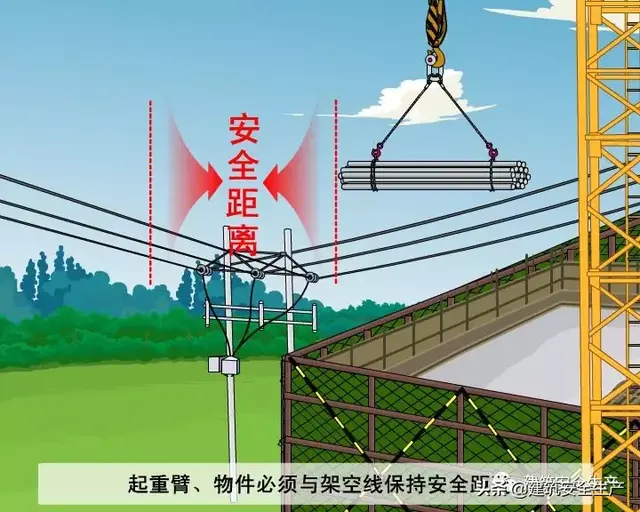 起重安装(起重安装公司)插图7