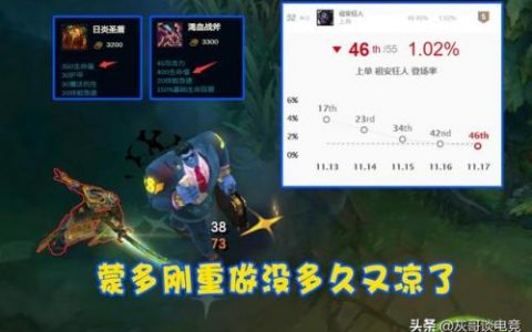 英雄联盟蒙多图片(蒙多的克星英雄)