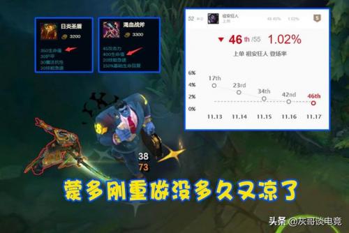 英雄联盟蒙多图片(蒙多的克星英雄)插图