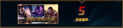 lol鳄鱼符文战神(lol上单英雄排行)插图53