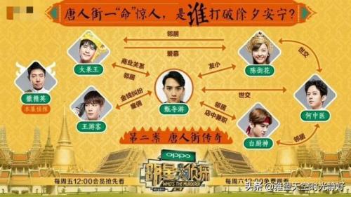 明星大侦探第二季(明星大侦探第二季免费)插图17
