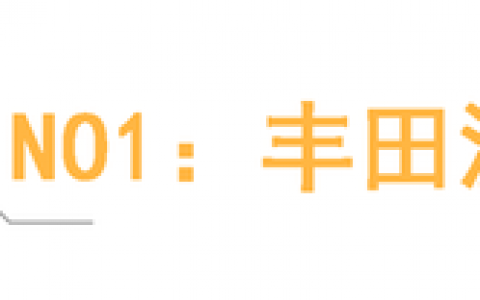 斯巴鲁suv质量排名前十(斯巴鲁suv哪一款最好)