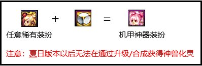 dnf神器合成(dnf怎么分解神器)插图1