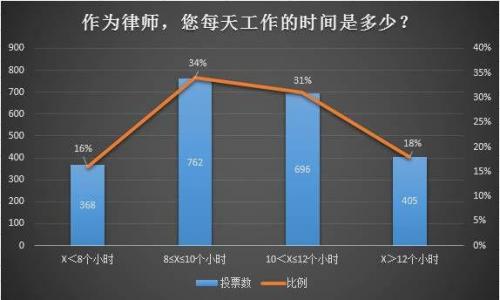金坛刑事律师排名前十(金坛口碑最好的律师)插图2