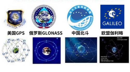 手机gps(怎么在老婆手机上安装gps)插图2