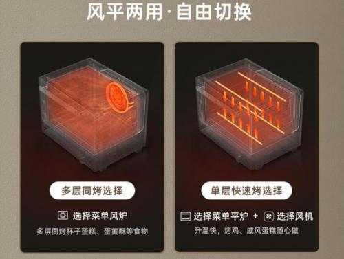 长帝烤箱(电烤箱哪个牌子的质量好)插图26