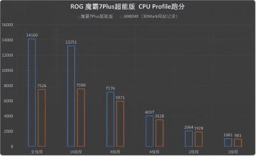 超能机器人游戏(steam机器人游戏有哪些)插图8