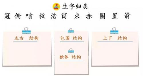 束字组词(句字组词语)插图10