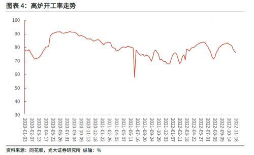 理财工具箱(理财助手)插图3