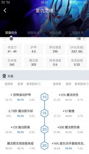 dota复仇之魂vs(刀塔自走棋复仇之魂)插图7