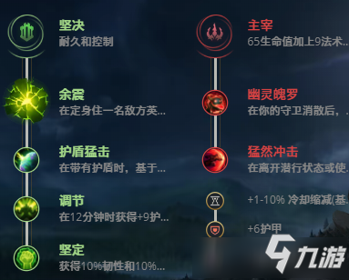 lol曙光女神天赋(lol曙光女神哪个皮肤好)插图1