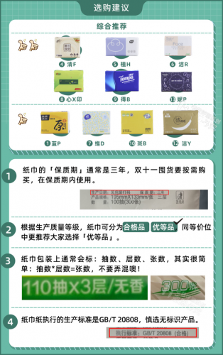全网销量前十纸巾排名(全网销量最高排行榜)插图22